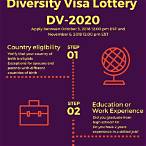 visa lottery 2020